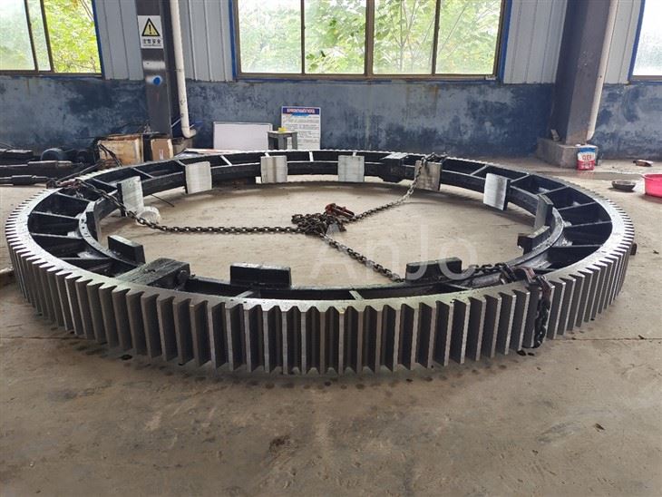 Big Gear Ring